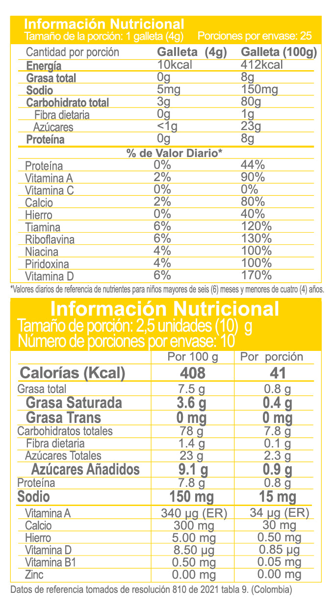 Pack 3 Galletas para Bebé Banana